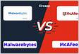 Malwarebytes vs McAfee Quem é o vencedo